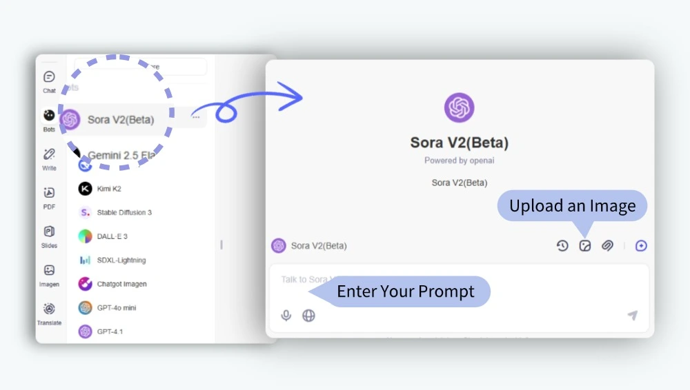 How to Use Our PowerPoint Generator with AI Chat?